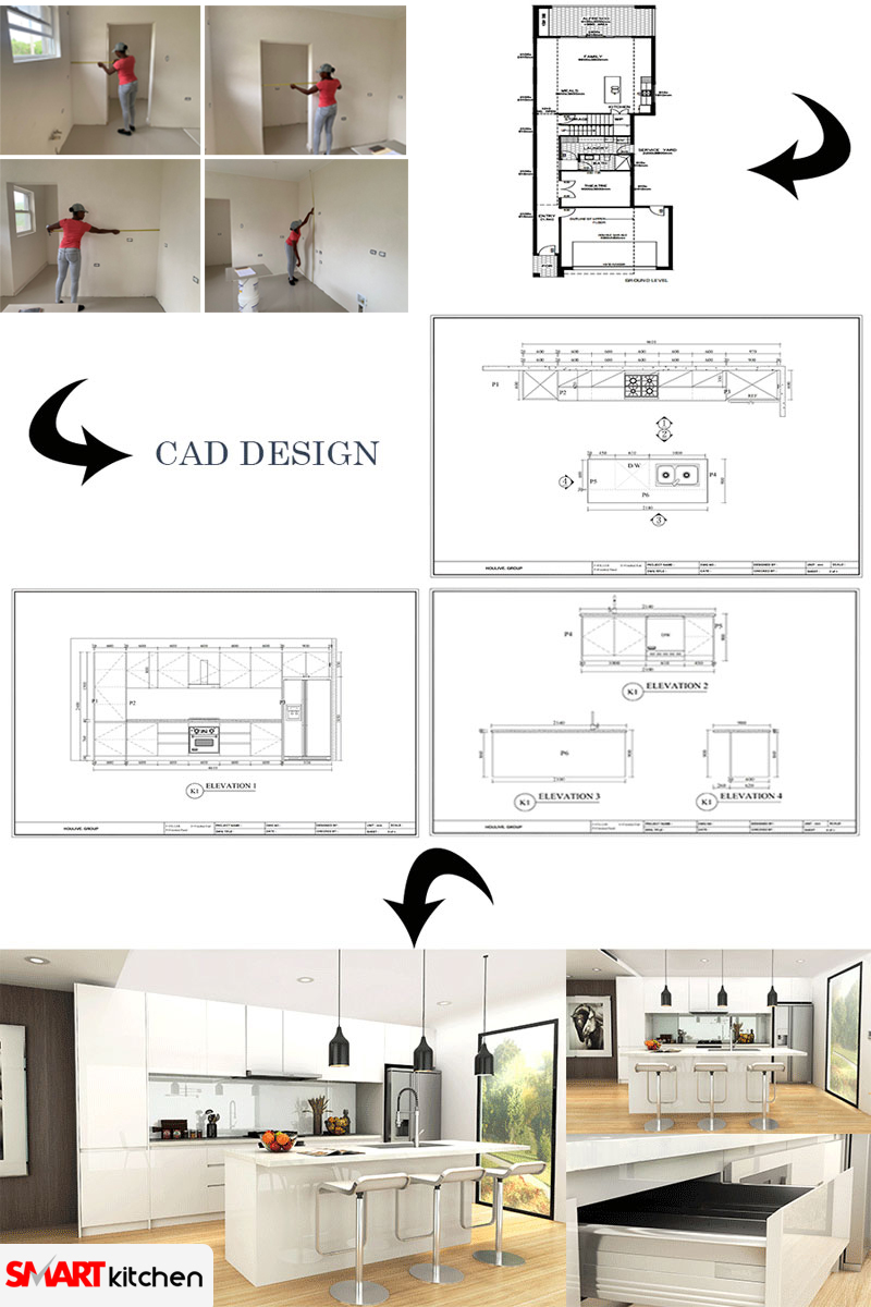 Design Process Diagram